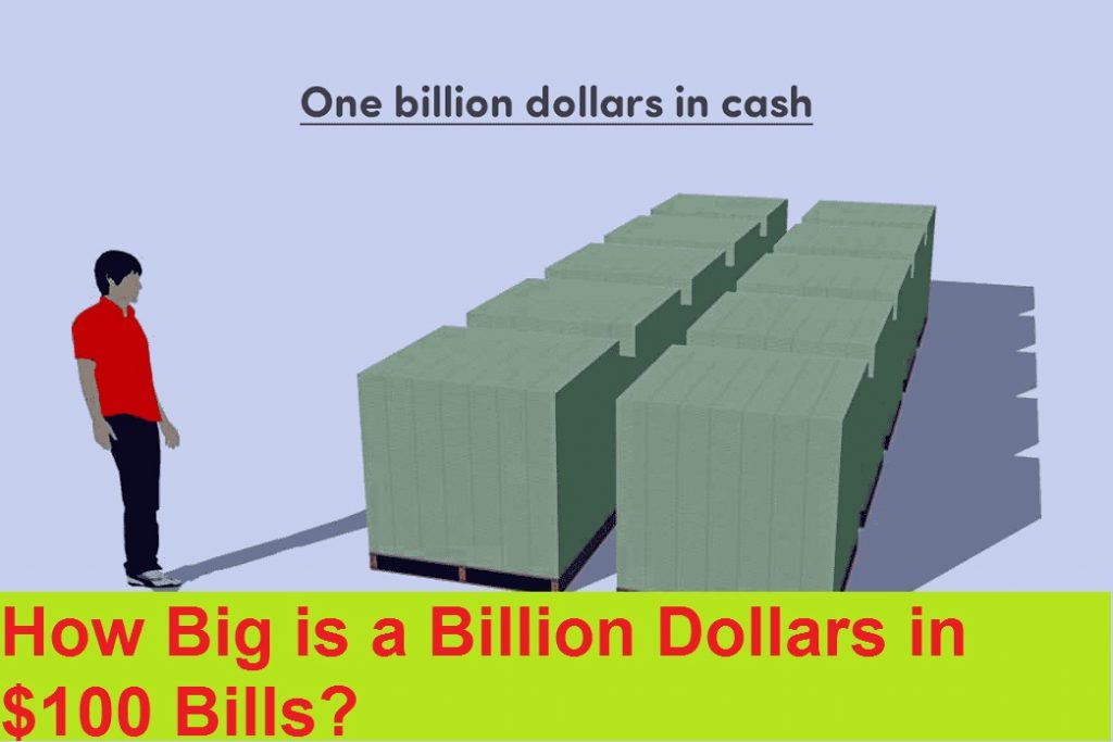 how-big-is-a-billion-dollars-in-100-bills-mega-millions-mega-fun